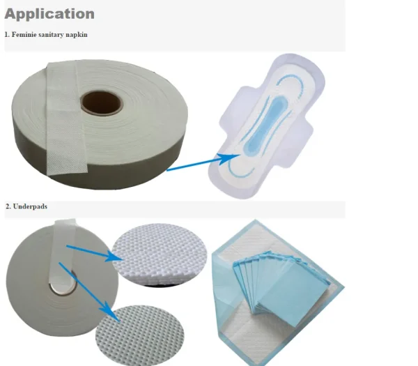 SAP Paper & Absorbent Paper & Air laid Paper